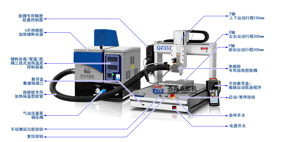 熱熔膠點(diǎn)膠機(jī)